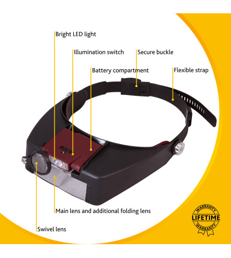 Levenhuk Zeno Vizor H2 galvos lupa 1.5x - 8x