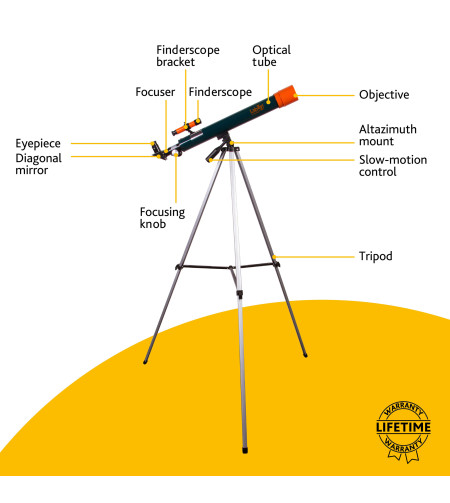 Телескоп Levenhuk LabZZ T2 50/600 48–100 x