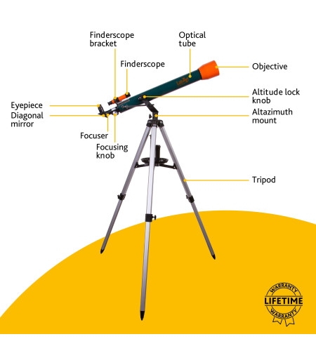 Телескоп Levenhuk LabZZ T3 60/700 56–175x