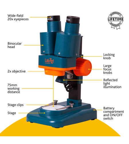 Stereo Microscope Levenhuk LabZZ M4 x40