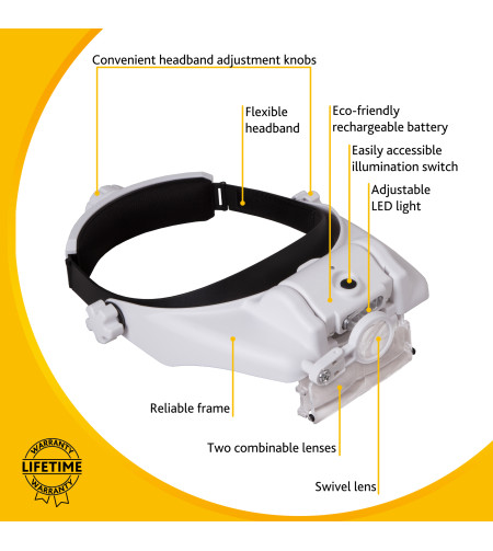 Levenhuk Zeno Vizor HR2 Head Rechargeable Magnifier 1.5/2/8x