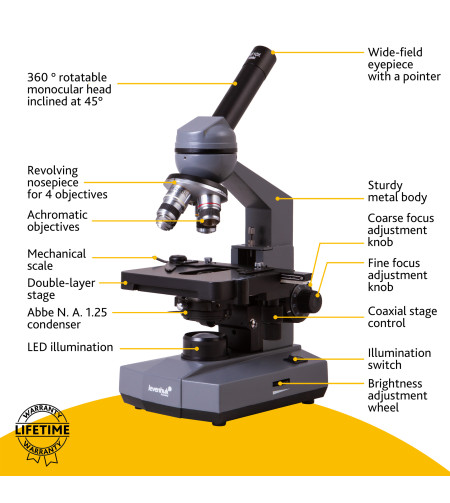 Levenhuk 320 PLUS Biological Monocular Microscope