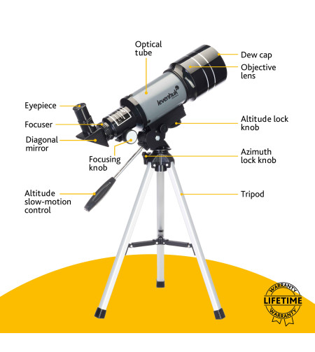 Levenhuk Blitz 70s BASE Telescope