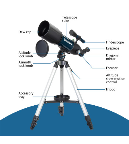 Discovery Sky Trip ST80 teleskopas su knyga