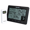 Discovery Report WA10 Weather Station