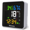 Discovery Report WA30 Weather Station with Air Particulate Monitor