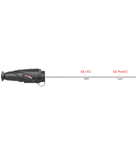 INFIRAY E6+V3 Thermal Imaging Scope EyeⅡ Series V3.0