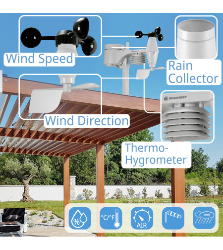BRESSER 5 в 1 Наружный датчик