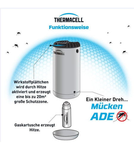 Thermacell Protect mosquito defence Graphite