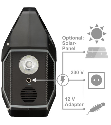 Портативный блок питания, 100 Watt, BRESSER