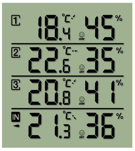 Thermo / hydrometer, black, 4 measurement results, NATIONAL GEOGRAPHIC