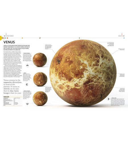 Planets, the; The Definitive Guide to our Solar System