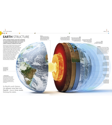 Planets, the; The Definitive Guide to our Solar System