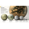 Planets, the; The Definitive Guide to our Solar System