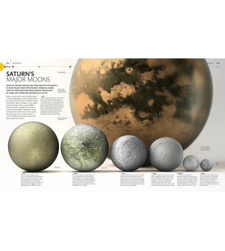 Planets, the; The Definitive Guide to our Solar System