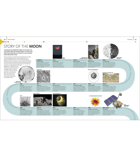 Planets, the; The Definitive Guide to our Solar System