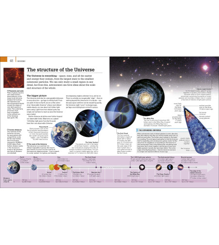 Astronomy: A Visual Guide, RIDPATH IAN ETC.