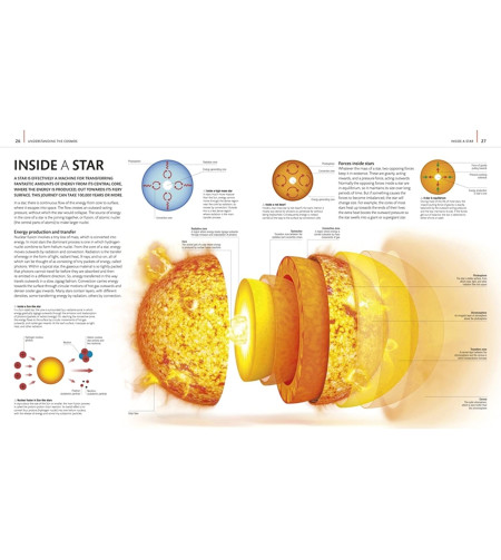 The Stars - The Definitive Visual Guide To The Cosmos