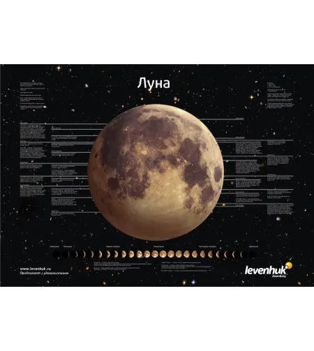 (RU) Levenhuk Space Posters Set