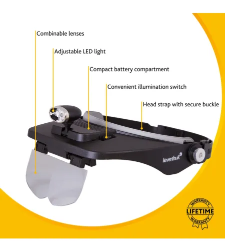 Levenhuk Zeno Vizor H3 Head Magnifier uz galvas stiprināmais palielinātājs