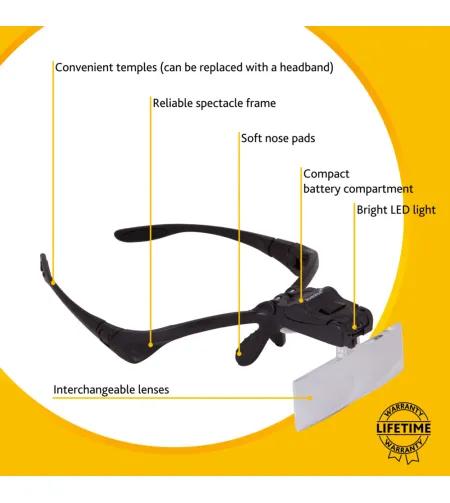 Levenhuk  Zeno Vizor G3+ didinamieji akiniai