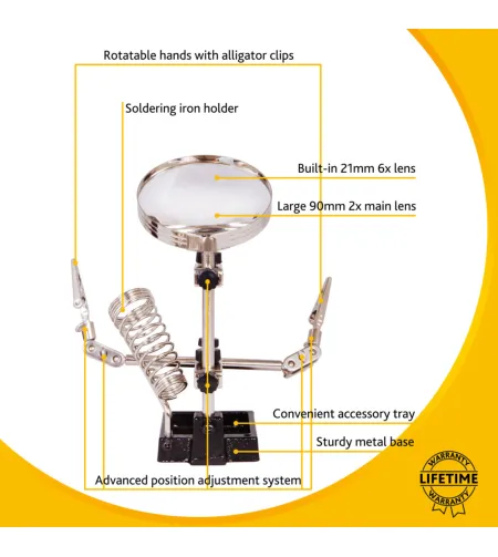 Levenhuk Zeno Refit ZF17 Magnifier 90 mm 2x- 6x