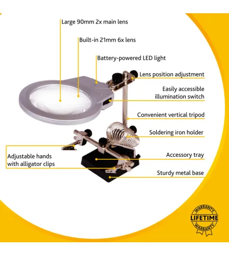 Levenhuk Zeno Refit ZF21 Magnifierv 2x/6x 90mm