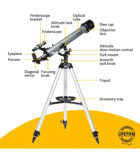 Levenhuk Blitz 60 BASE Teleskops
