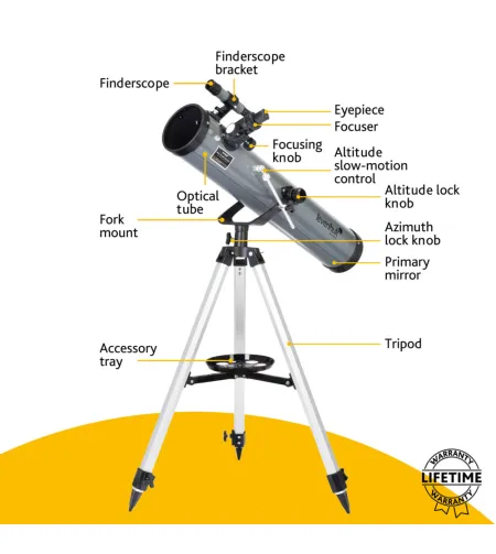 Teleskops, Levenhuk Blitz 76 BASE