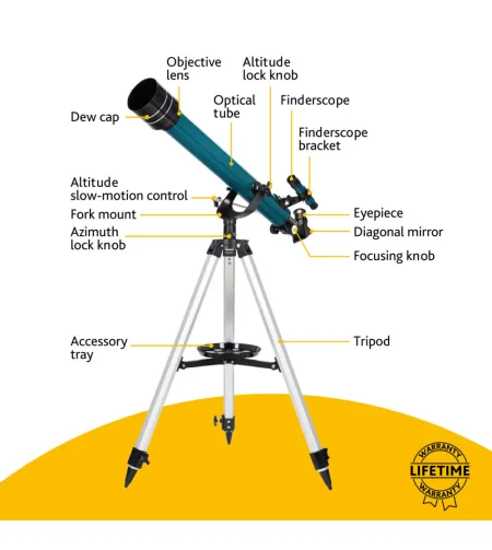 Teleskops Levenhuk LabZZ TK60 ar cieto koferi