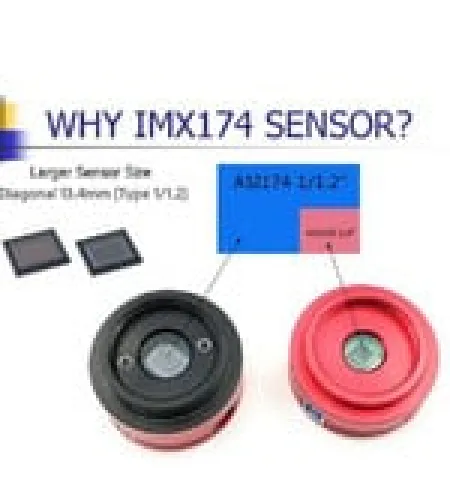 ZWO Kamera ASI 174 MM Mono