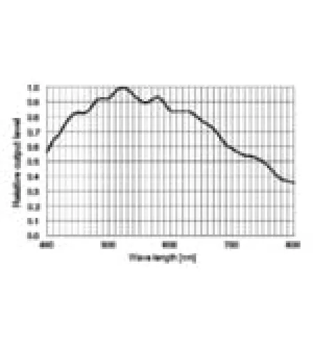 ZWO Камера ASI 1600 MM Mono