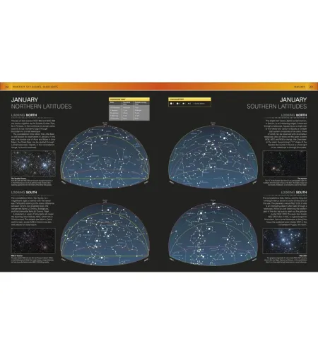 Dorlinga Kinderslija grāmatu Nakts debesis katru mēnesi