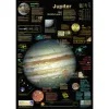 Planet Poster Editions Плакат Юпитер