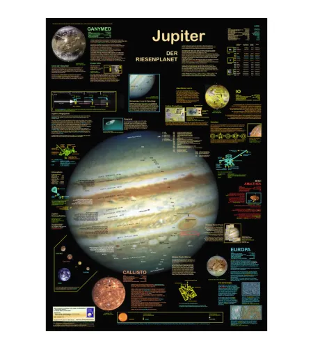 Planet Poster Editions Плакат Юпитер