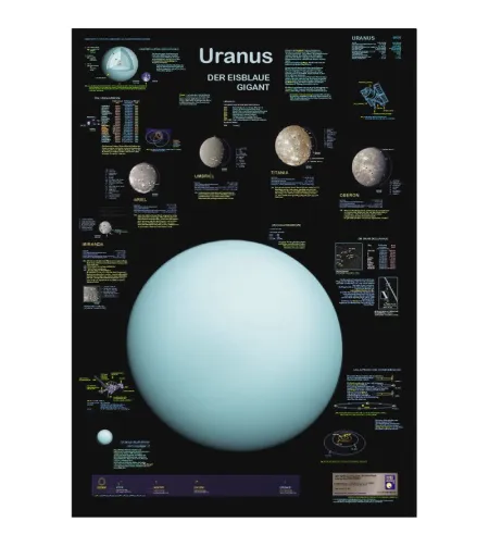 Planet Poster Editions Poster Uranus