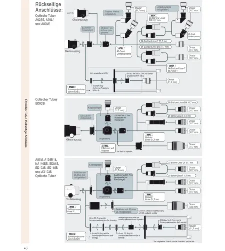 Vixen AX103S apochromatic Refractor - optical Tube