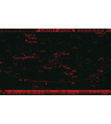 SXD2-SD103S complete telescope set