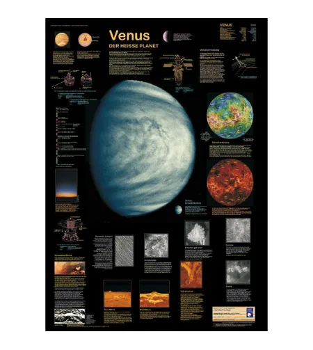 Planet Poster Editions Poster Venus