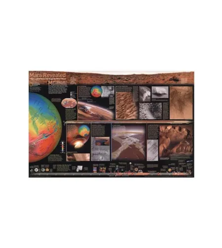 National Geographic Poster Mars, the red planet