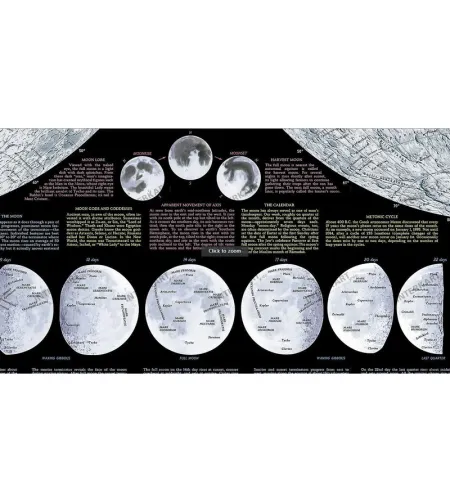 National Geographic Poster Mond