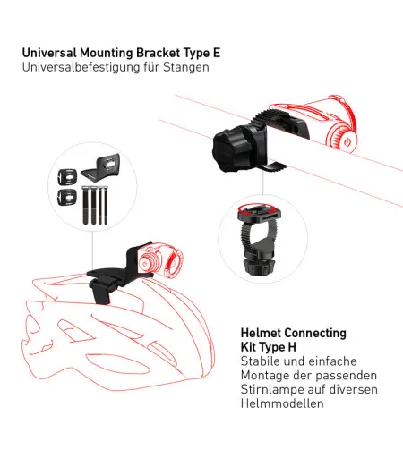 LED LENSER Esilatern H19R Signatuur