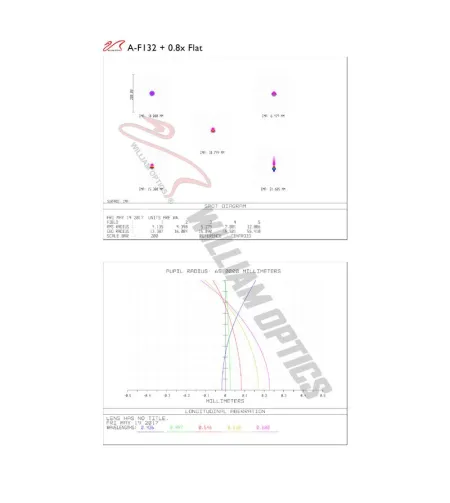 William Optics Apochromatic refractor AP 132/925 Fluorostar Gray OTA