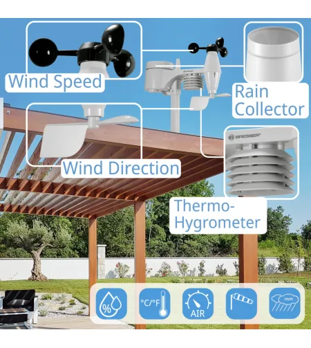 BRESSER 5-in-1 väliandur