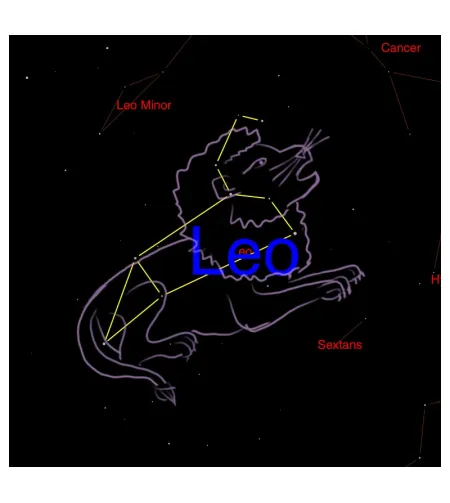 Planetārijs Omegon Personal Universe2go