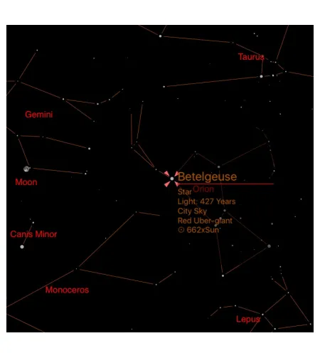Planetārijs Omegon Personal Universe2go
