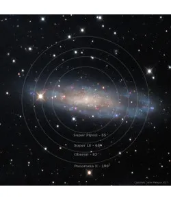Eyepiece Omegon 1.25'', 6.3mm Ploessl