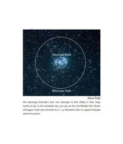 Sky-Publishing raamatu "Binokkel, tähtsündmused" (ENG)