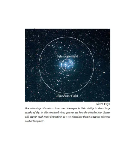 Sky-Publishing Grāmata "Binoklis, svarīgākie momenti"(ENG)