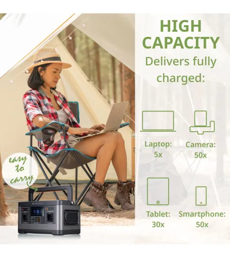 BRESSER Portable Power Station 500 Watt